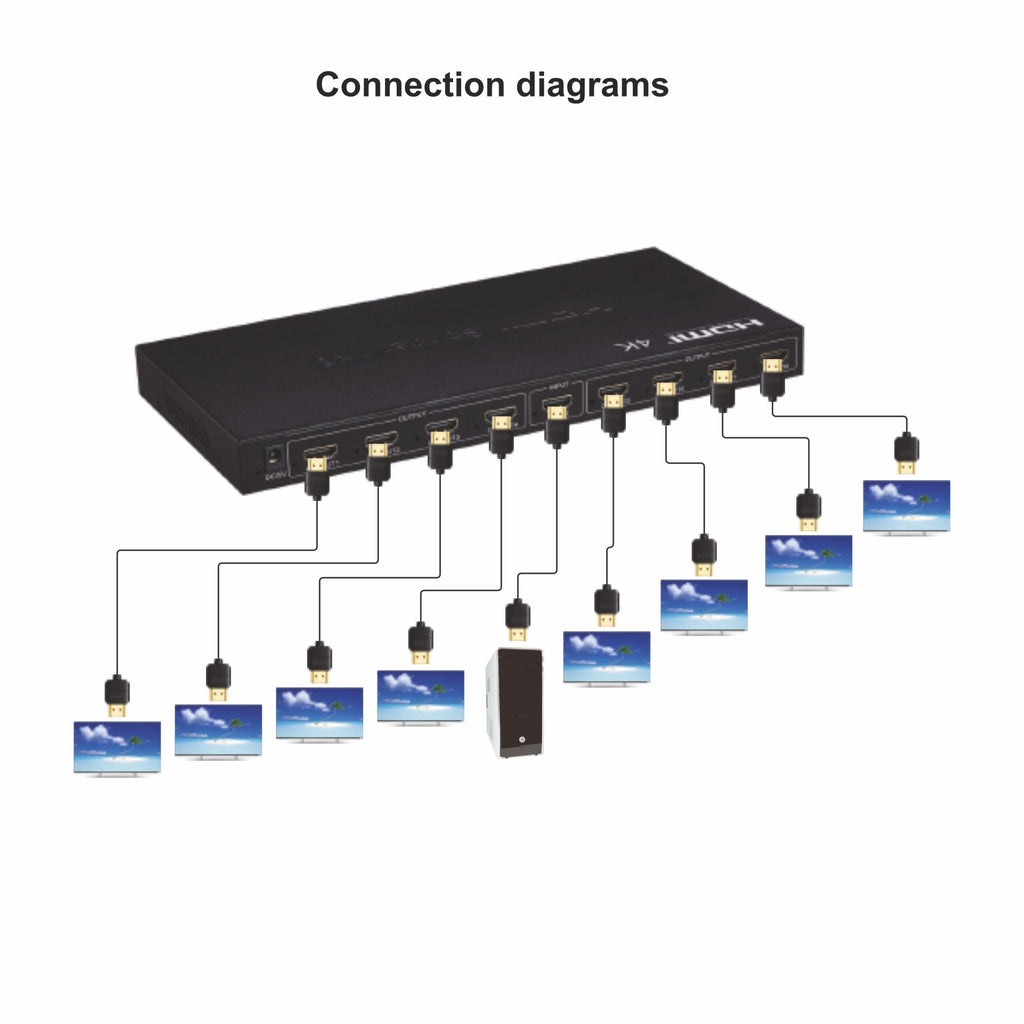 Ravtron HDMI 4K Splitter 1 x 8