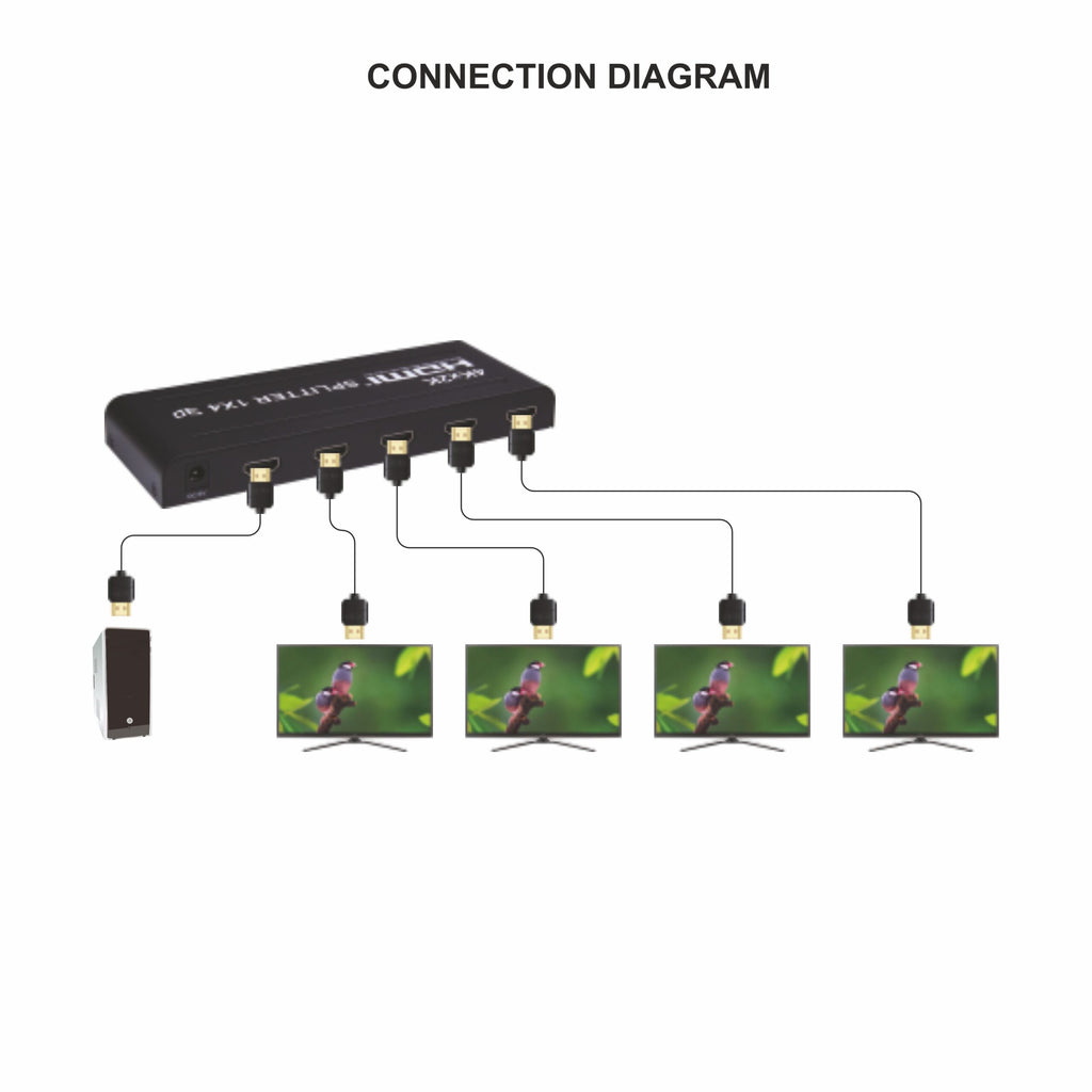 Ravtron HDMI 4K Splitter 1 x 4