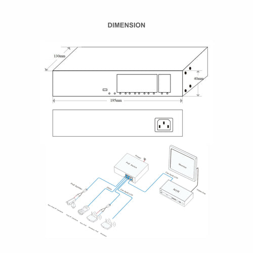 Ravtron 4-Port + 2 Uplink 10/100M PoE Switch