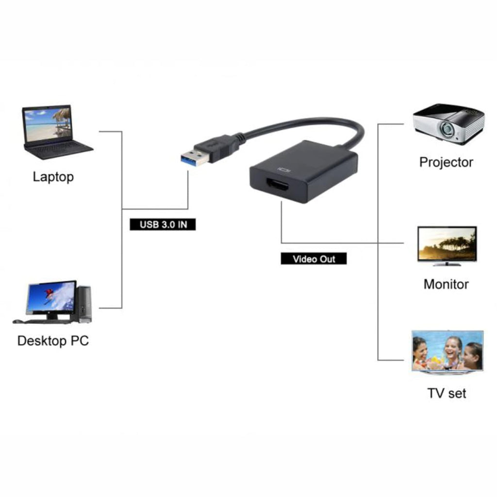 Ravtron USB 3.0 to HDMI 60Hz Metal