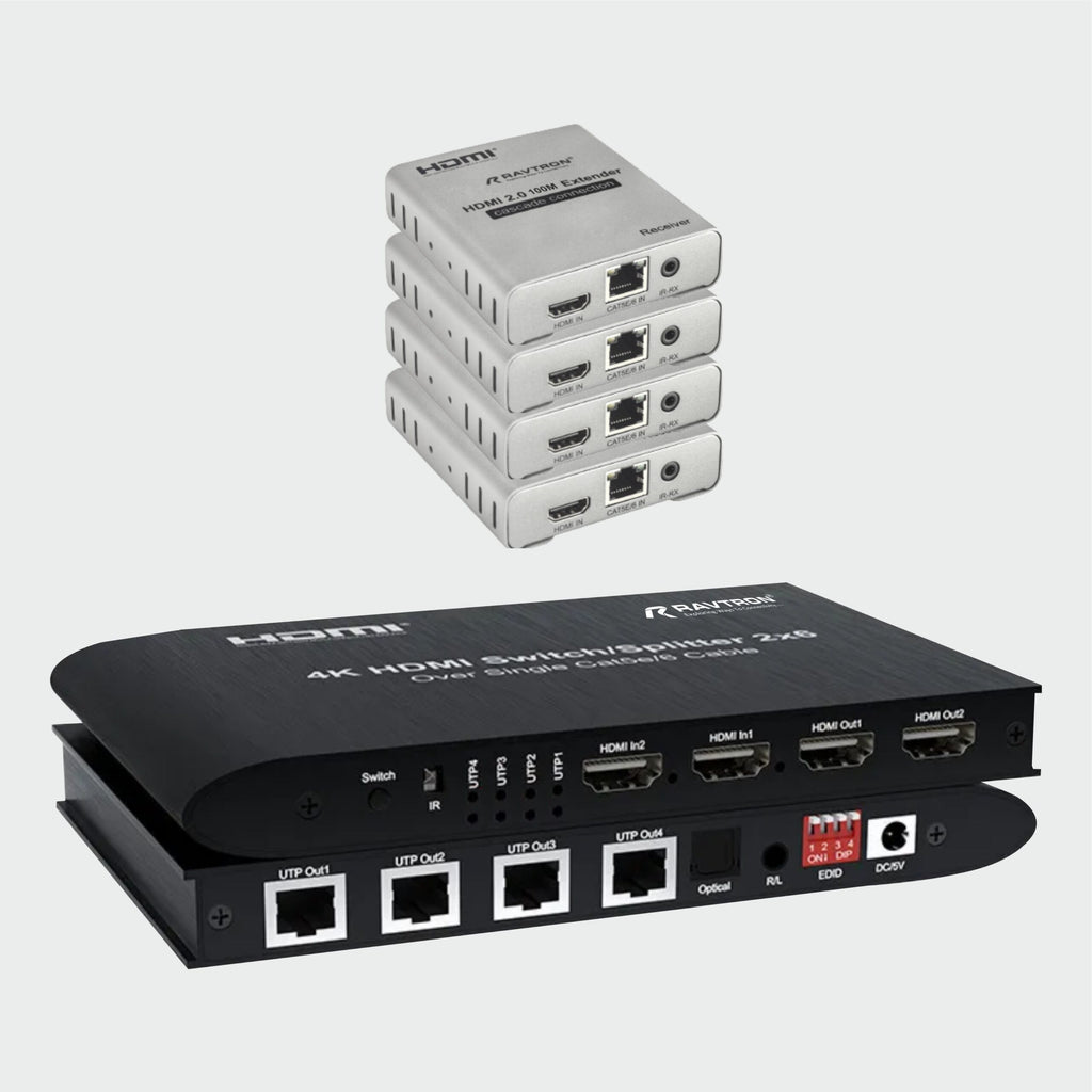 Ravtron HDMI Matrix 2 X 6 4K 60Hz