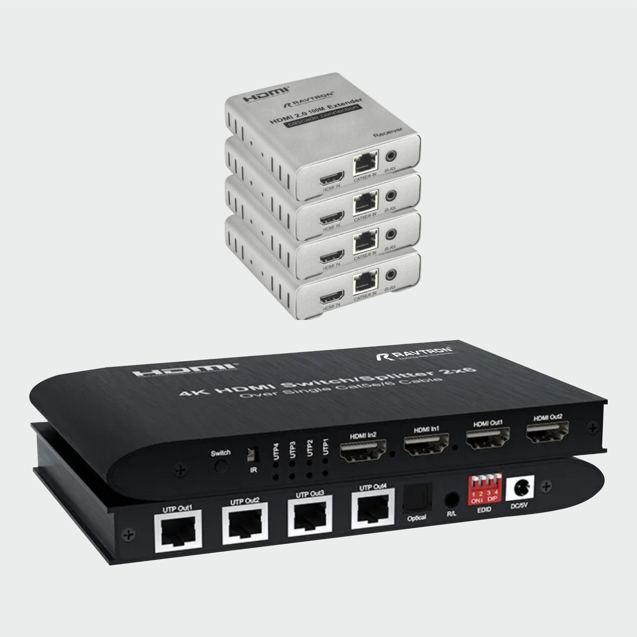 Ravtron HDMI Matrix 2 X 6 4K 60Hz