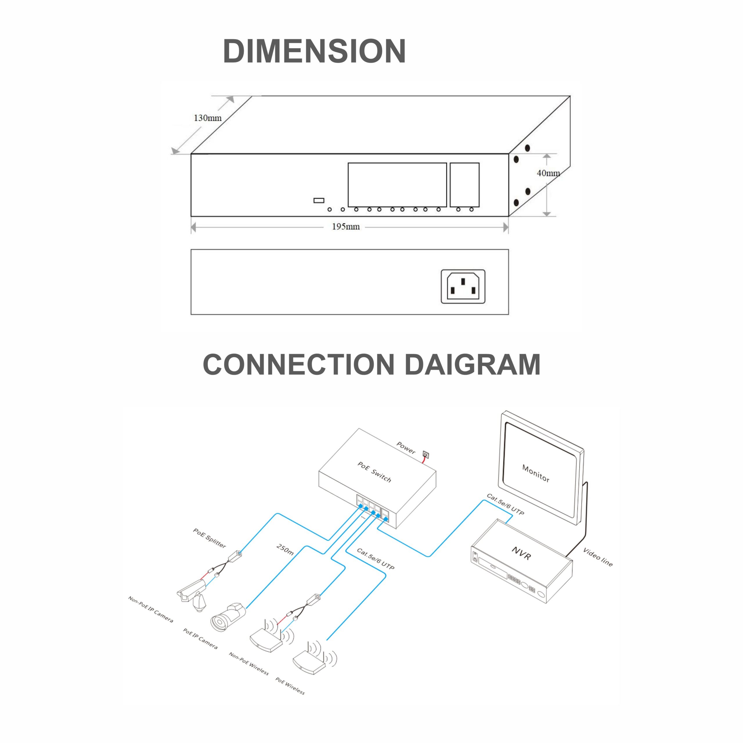 RAVTRON POE 8+2 DAIGRAM RAVTRON POE 8+2 DAIGRAM